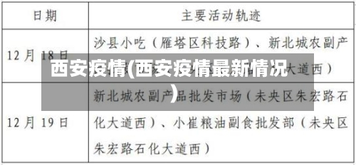 西安疫情(西安疫情最新情况)