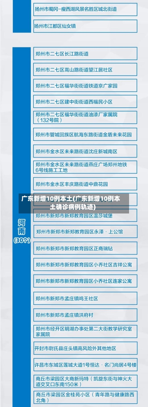 广东新增10例本土(广东新增10例本土确诊病例轨迹)