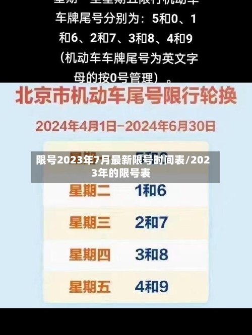 限号2023年7月最新限号时间表/2023年的限号表-第2张图片