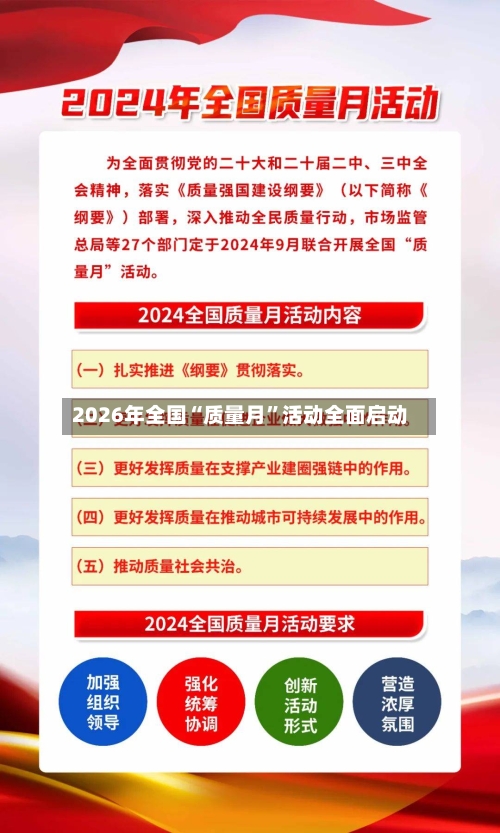 2026年全国“质量月”活动全面启动-第3张图片