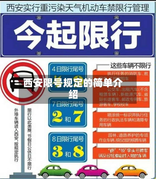 西安限号规定的简单介绍